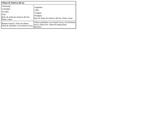 tema2.5/ejercicio35 screenshot