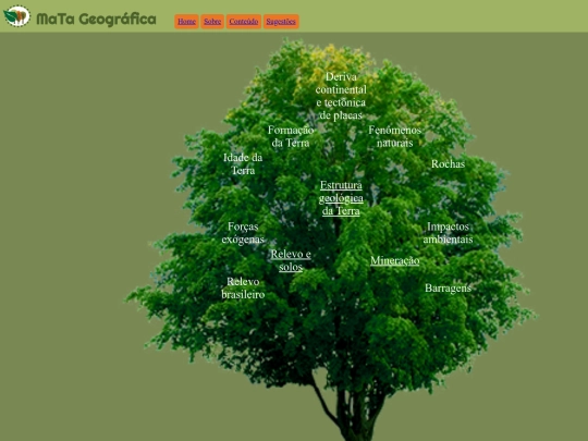 conteudo screenshot