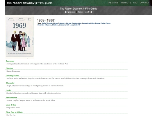 guide/fg-1969 screenshot