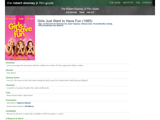 guide/fg-girls-just-want-to-have-fun screenshot