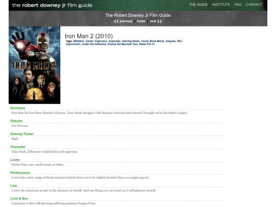 guide/fg-iron-man-2 screenshot