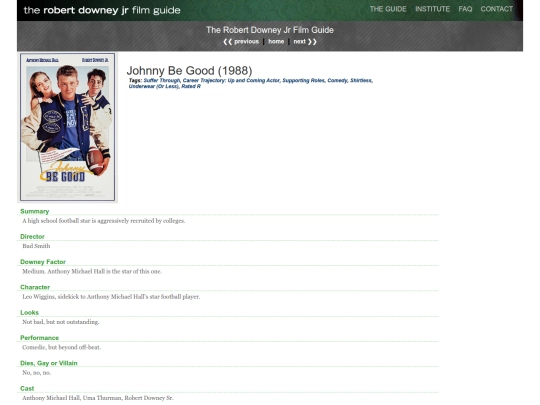 guide/fg-johnny-be-good screenshot