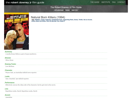guide/fg-natural-born-killers screenshot