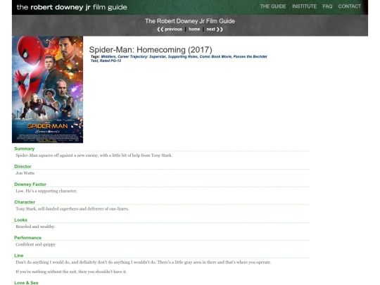 guide/fg-spider-man-homecoming screenshot