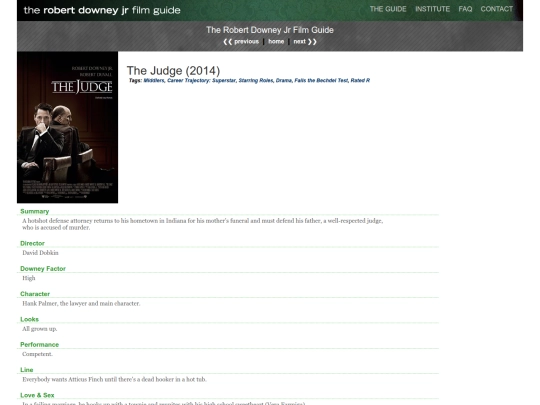 guide/fg-the-judge screenshot