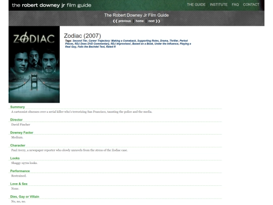 guide/fg-zodiac screenshot