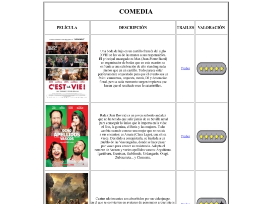 Practicas/Pract11/pag9 screenshot