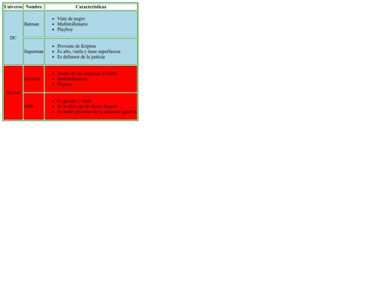 ejemplos/ejercicisuperheroes screenshot