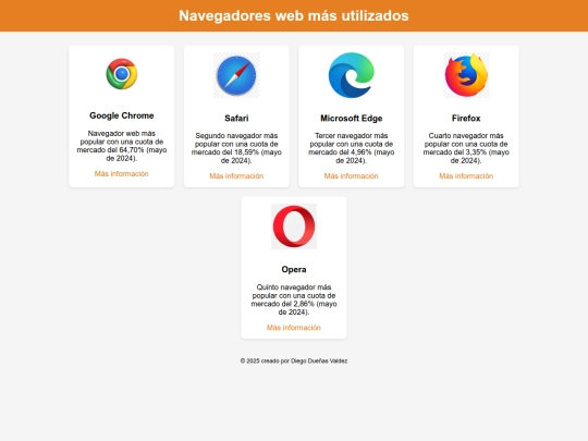 Navegadores web screenshot
