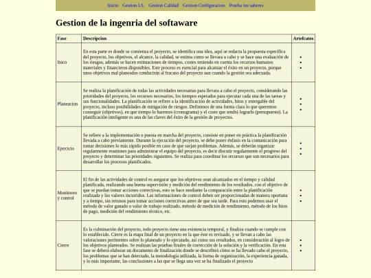 contenido/gestionIS screenshot