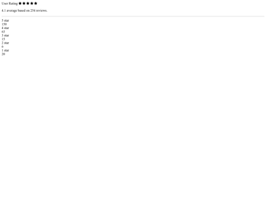 Test /Rating screenshot