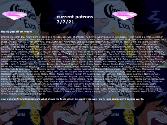 patrons screenshot