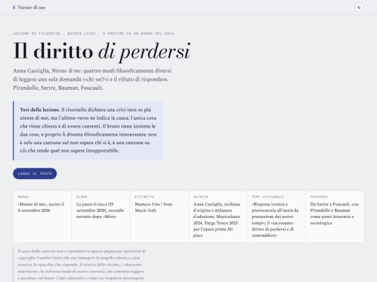 annacastiglia screenshot
