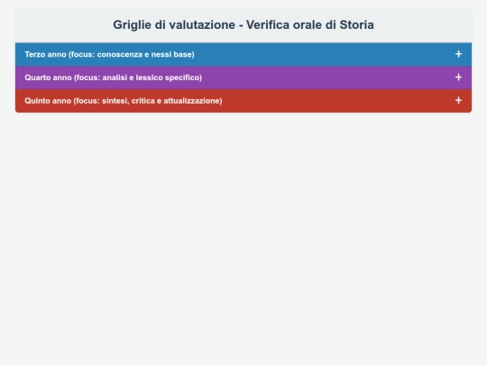 grigliastoria screenshot
