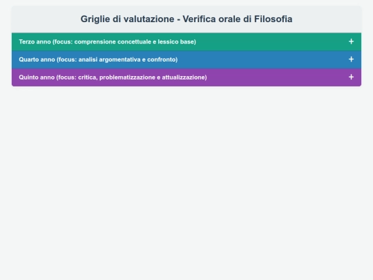 grigliefilosofia screenshot