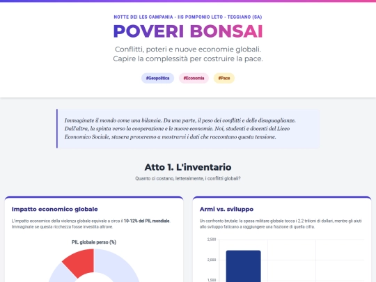 poveri bonsai screenshot