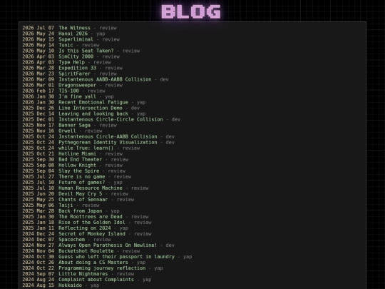 test screenshot