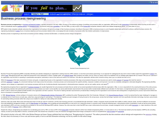 BPR screenshot