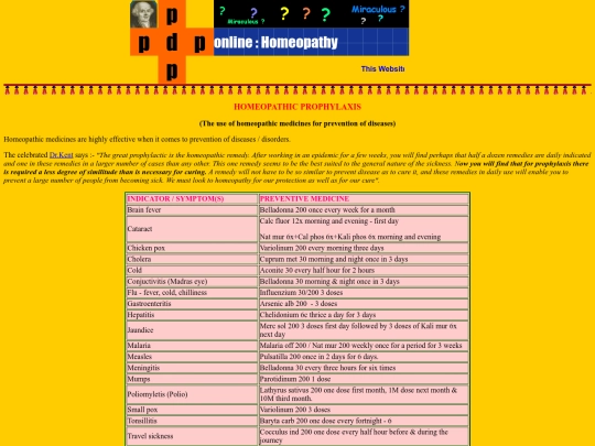 prophylaxis screenshot