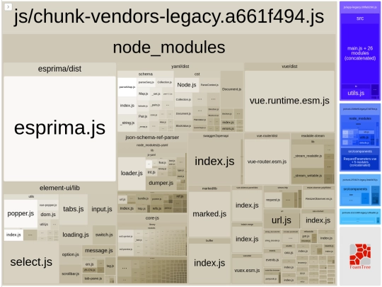choice/openapi-viewer/legacy-report screenshot