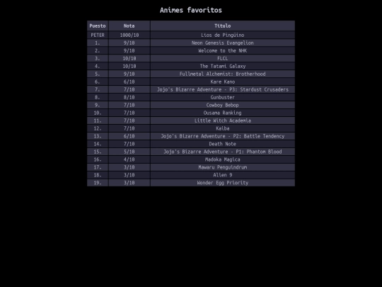 animus screenshot