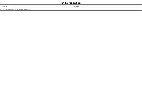UpdateTableStatus screenshot