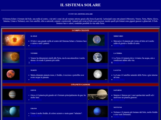 ITALIA/pianeti/sole screenshot