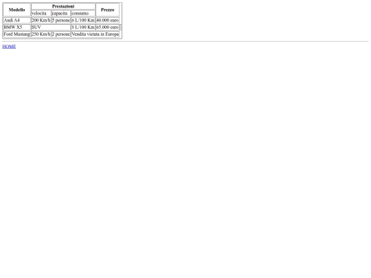 esercizi/auto screenshot