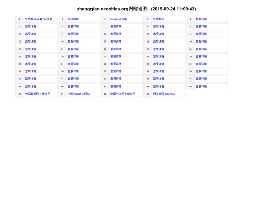 sitemap screenshot