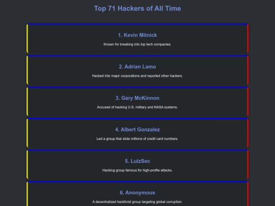 Top_hacker7186 screenshot
