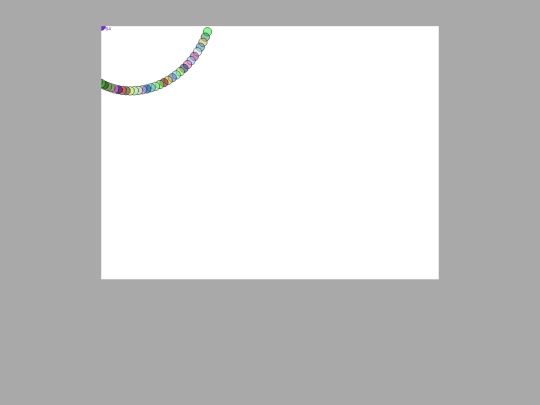 particles2 screenshot