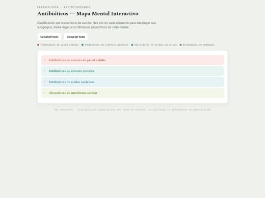 mapa_antibioticos screenshot