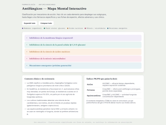 mapa_antifungicos screenshot