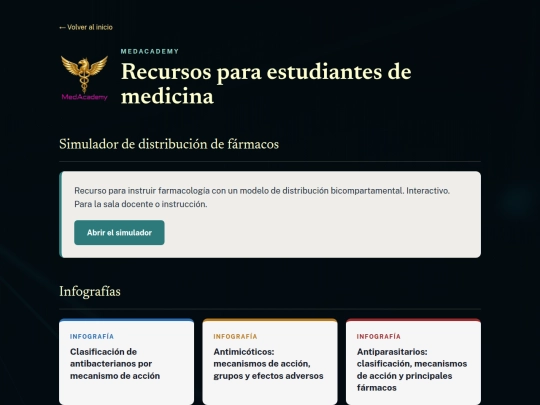 repositorio screenshot