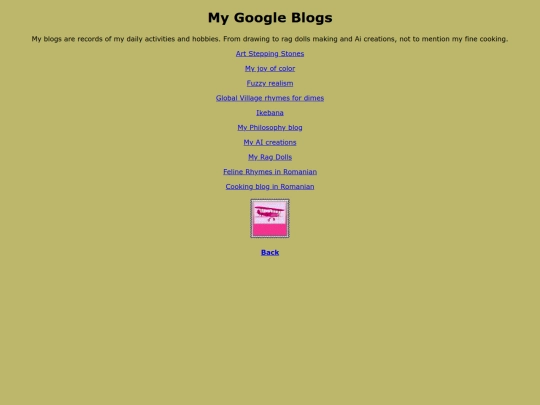 blogs screenshot
