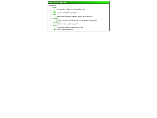 sitemap screenshot