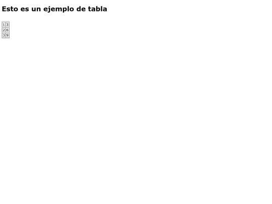 ejemplotablas screenshot