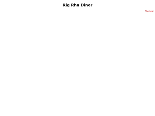 pages/rr screenshot