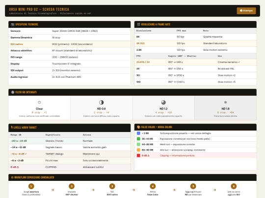 URSA/03_scheda_tecnica screenshot