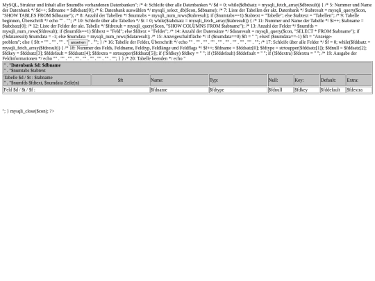db_alle screenshot