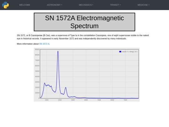 spectrum screenshot