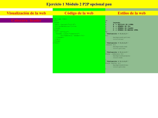 miriadax/Modulo2/Ejercicio P2P1 opcional pau screenshot