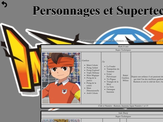 Personnage screenshot