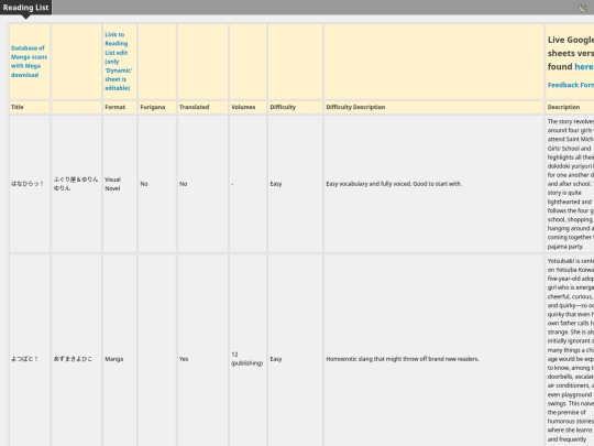 reading list screenshot