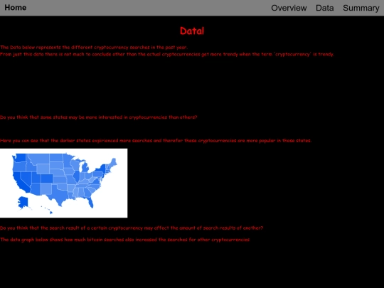 data screenshot