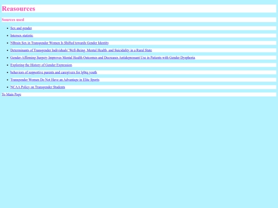 Resources screenshot