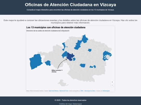 Open Data Bizkaia/opendatabizkaia screenshot