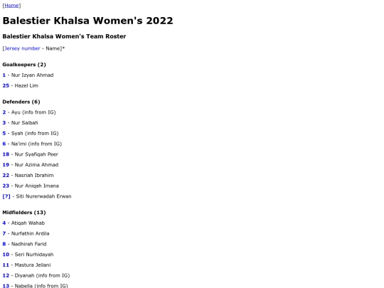balestierwomens screenshot