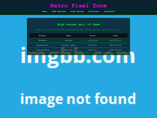 Test pages/RETROGAME ZONE /scores screenshot