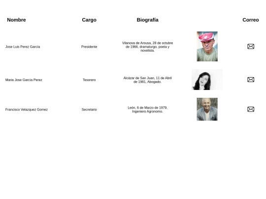 humedales/direccion screenshot